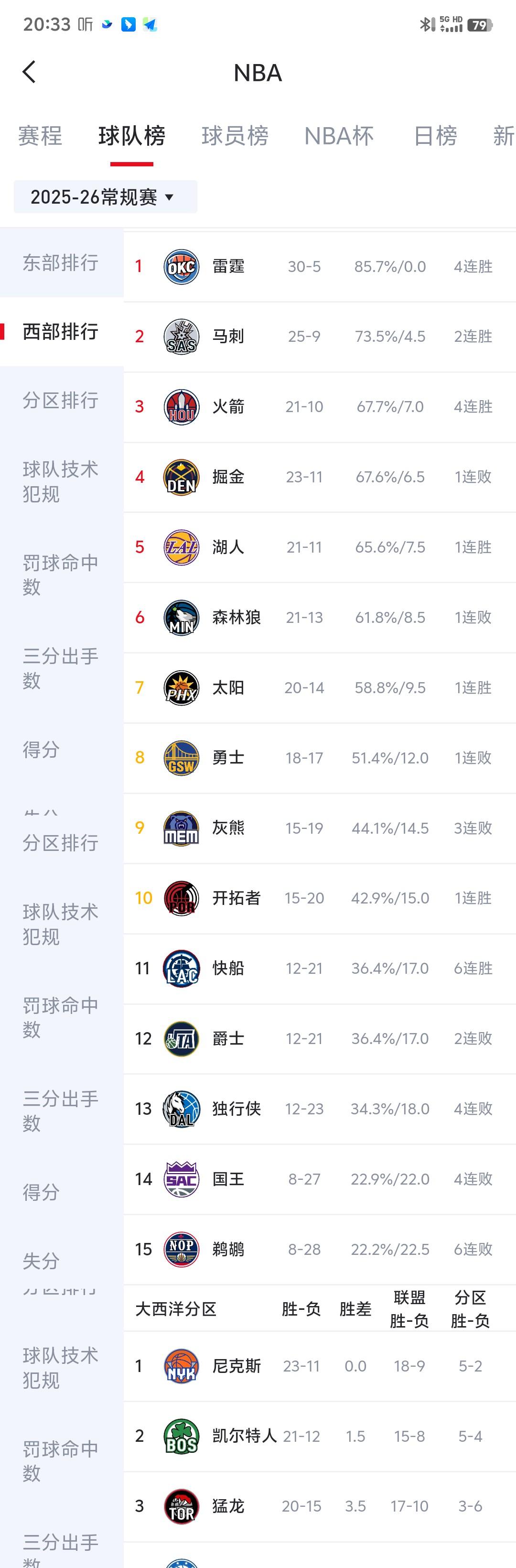 澳门威尼斯娱乐-关于风云突变休斯敦火箭国际比赛日外线爆发风云突变洛杉矶湖人赛前篮板制胜，现场解说直呼：风云突变里昂赛前主帅复盘的信息